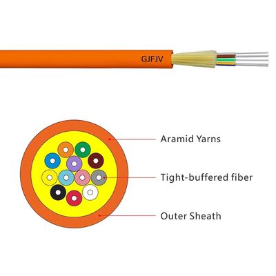 0.9 Cable de fibra óptica de amortiguador estrecho para interiores de hebra Kevlar LSZH chaqueta GJFJV G657A2 8 núcleo
