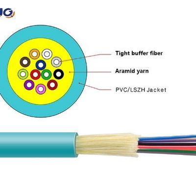 GJFJV Cable de fibra óptica de 8 núcleos G657A2 con amortiguación ajustada, tubo holgado, cubierta de Kevlar y cubierta LSZH de 0,9 mm