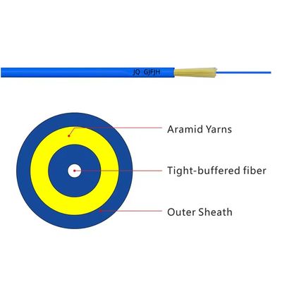 Compre Cable de Fibra Óptica de Tampón Ajustado para Interiores GJFJV con Cubierta LSZH Colorida G652D