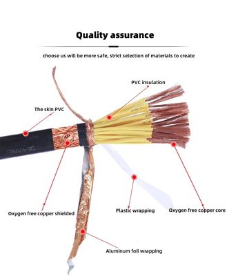 Cable RVVP LSZH Híbrido de Fibra PVC para Exteriores con 2/3/4/5/6 Núcleos Cat6 FTP Cable de Señal de Control de Cobre Puro con Blindaje en Espiral