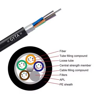 Cable de fibra óptica blindada para exteriores GYTS GYTA 12 16 24 36 48 96 144 288 núcleos, aéreo, subterráneo, conducto