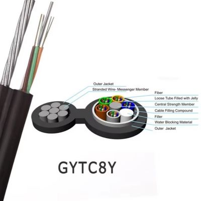 GYTC8S Figure 8 Fiber Optic Cable 24 Core Self Supporting Aerial Communication Cable