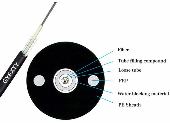 Cable de fribra óptica al aire libre no metálico de GYFXTY 12Core