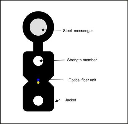 Cuadro autosuficiente 8 cable de LSZH de descenso de la fibra óptica de FTTH