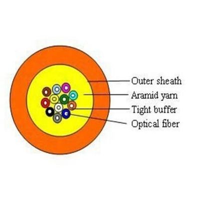 Cable de fribra óptica anaranjado de la base apretada del almacenador intermediario OD6.8mm 4