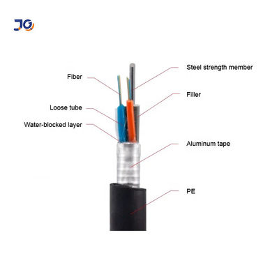 Cable de fribra óptica acorazado de aluminio del solo modo de la base de la cinta G652D 6