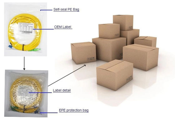 Cordón de remiendo de la fibra óptica del PVC del LC SC/UPC SC/APC G652D G657A