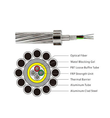 48 Core OPGW Composite Overhead Ground Wire Fiber Optic Cable for Power Transmission