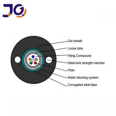 Cable de fribra óptica aéreo de GYXTW 12core con acero acorazado