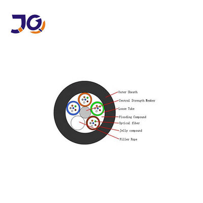 Solo cable de fribra óptica al aire libre de la base GYFTY del modo 12