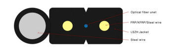 Cable de descenso de la base de la envoltura G657A GJYXCH 2 de LSZH
