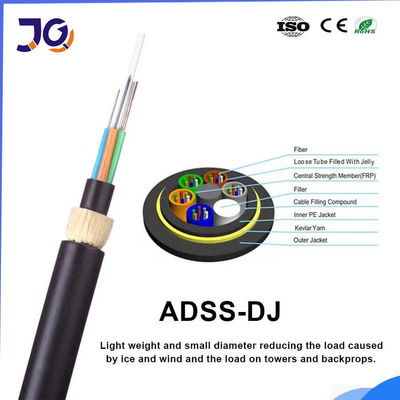 La chaqueta 48 del PE quita el corazón al cable de fribra óptica autosuficiente de ADSS