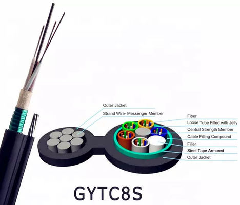 Los corazones de GYTC8S 144 por encima figura el cable de fribra óptica 8
