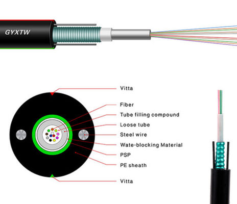 Solo fabricante de fibra óptica aéreo del cable del modo G652D de GYXTW 4