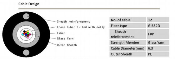Cable de fribra óptica del tubo de la unidad del refuerzo KFRP de la envoltura con el hilado de cristal