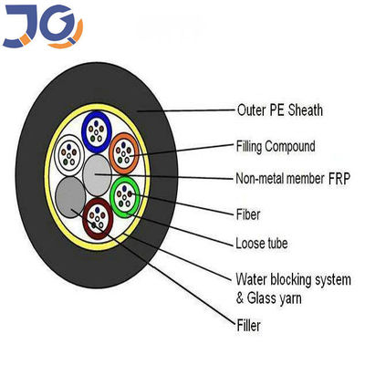 24 miembros de fuerza no metálicos al aire libre del cable de fribra óptica de la base trenzaron