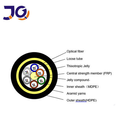 Fuera de la antena 24 48 96 cable de fribra óptica de la base ADSS OFC