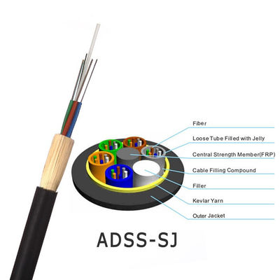 EN el cable de fribra óptica el 1KM del palmo ADSS de la envoltura el 150m los 200m