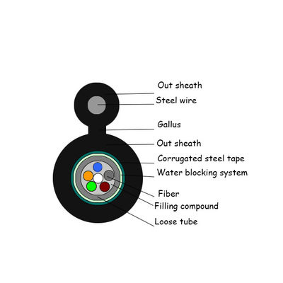 Cuadro aéreo autosuficiente 8 cable de fribra óptica de Gyxtc8s