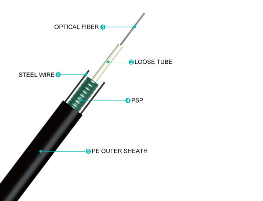 Base floja central del tubo 12 del cable de fibra óptica acorazado subterráneo
