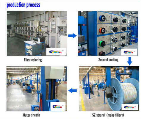 Base plana del cable de fribra óptica al aire libre negro GJYXCH 2 de la chaqueta FTTH