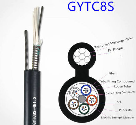 Cuadro al aire libre con varios modos de funcionamiento 8 cable de fribra óptica de 36 bases