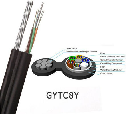 Cuadro no acorazado autosuficiente aéreo 8 cable de GYTC8Y GYXTC8Y de la fibra