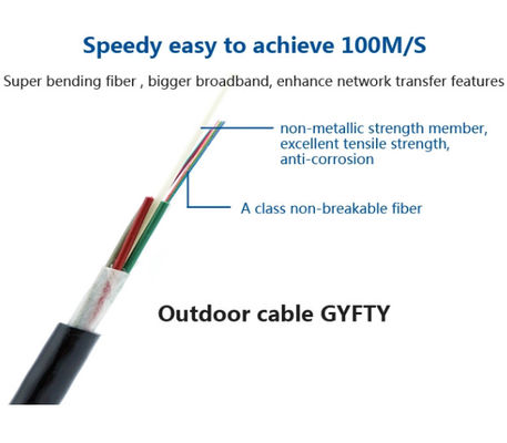 Cable de fribra óptica aéreo al aire libre del conducto GYFTY de la base del OEM 144
