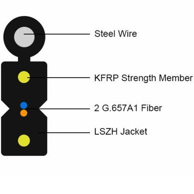 Chaqueta del cable de descenso de la fibra óptica de la fuerza FTTH de Kfrp LSZH