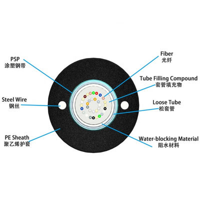 Solo cable de fribra óptica al aire libre de Optique GYXTW del modo de Unitube