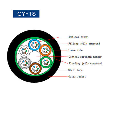 cable subterráneo GYFTS del conducto del solo modo 144Cores
