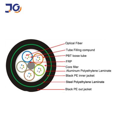 Cable subterráneo GYFTA53 el 1km de la comunicación de 144 bases