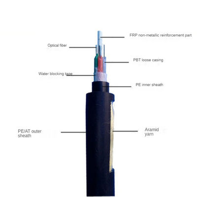 96 fuerza del cable de fribra óptica FRP de la base ADSS para la transmisión de alto voltaje de arriba