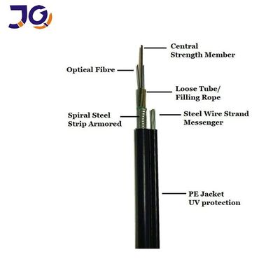 GYTC8S figura 8 la chaqueta aérea del cable de fribra óptica PE