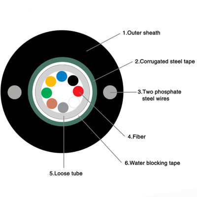 Cable de fribra óptica al aire libre de la base floja del tubo GYXTW 8 del solo modo