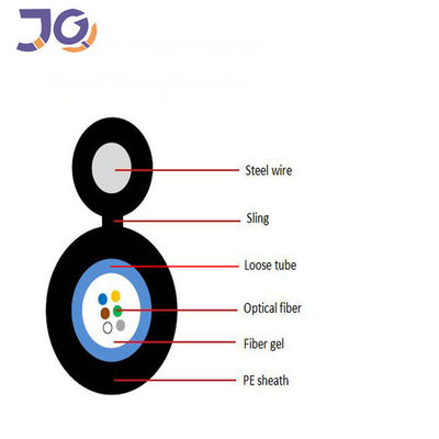 Chaqueta óptica de la fibra al aire libre PE de GYXTC8Y