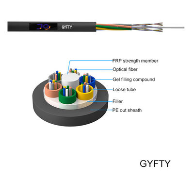 Modo único de conducto exterior G652D FRP miembro de resistencia 12 24 48 96 núcleo cable de fibra óptica fibra óptica GYFTY
